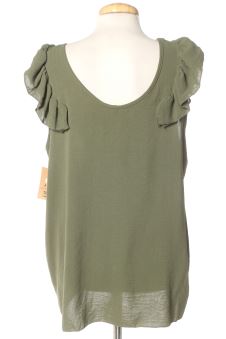 Top XL PERCENTIL