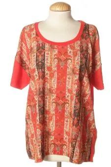 Desigual