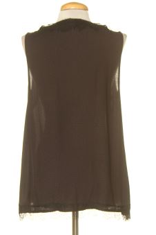 Top M Southern cotton