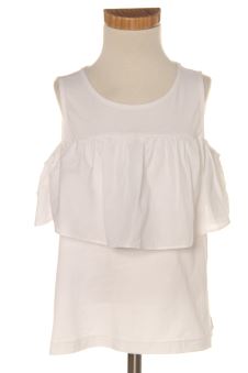 Top 8 anni Zara